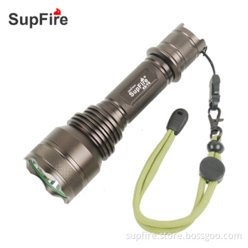 High Lumen Brightest Torch Flashlight LED Downlight